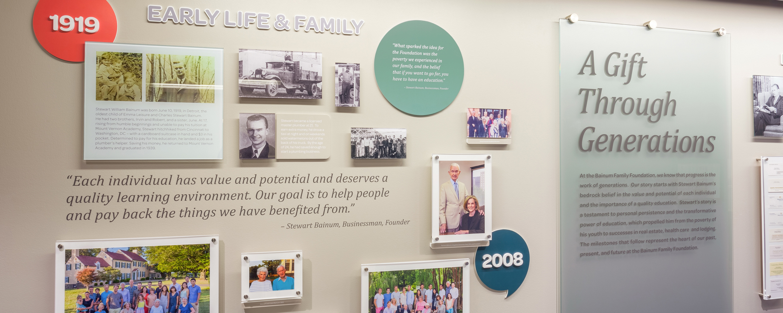 Bainum Family Foundation Milestone Wall